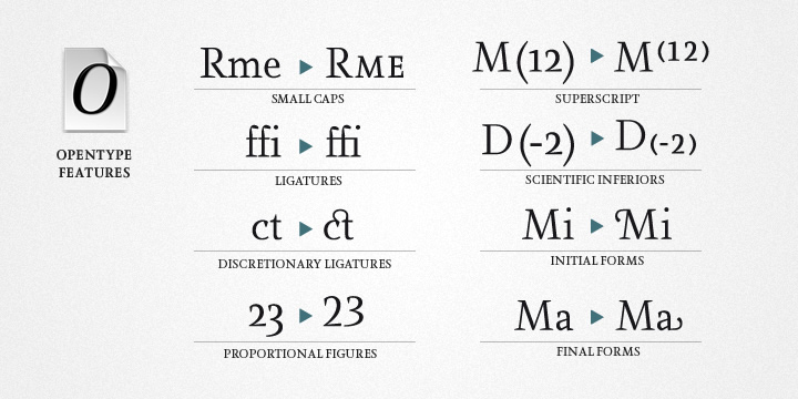 Beispiel einer Farrerons Serif Regular-Schriftart