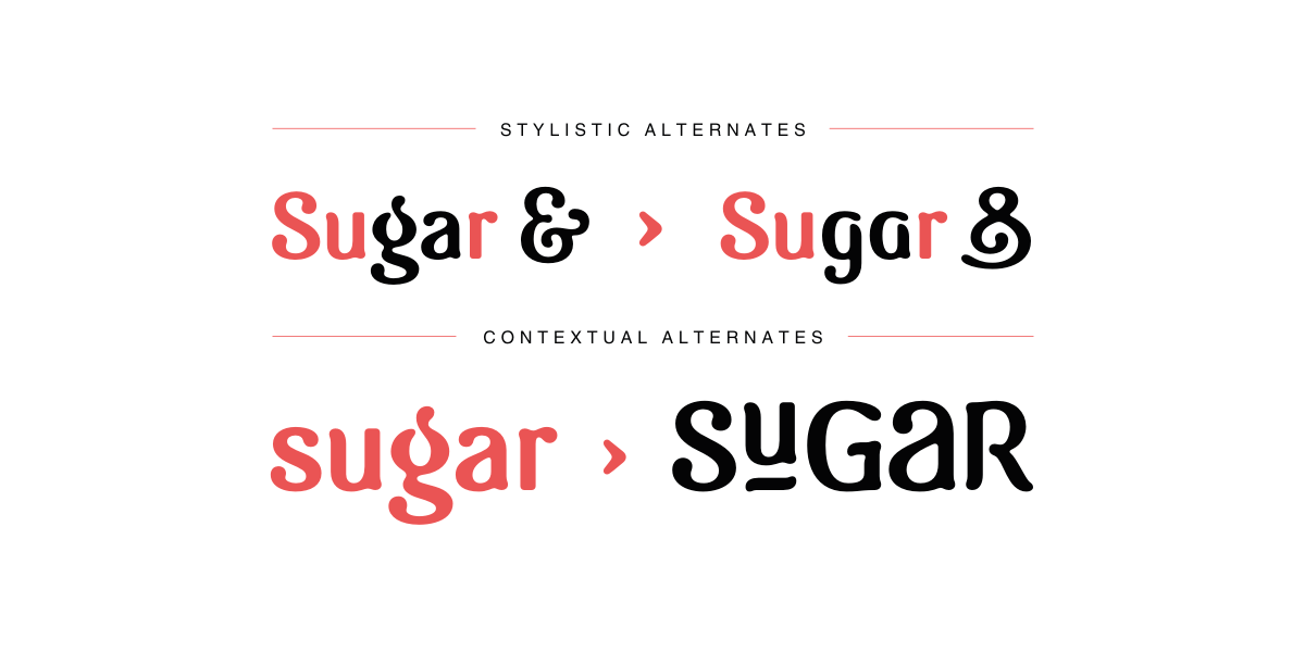 Beispiel einer Sugar & Vinegar Regular-Schriftart