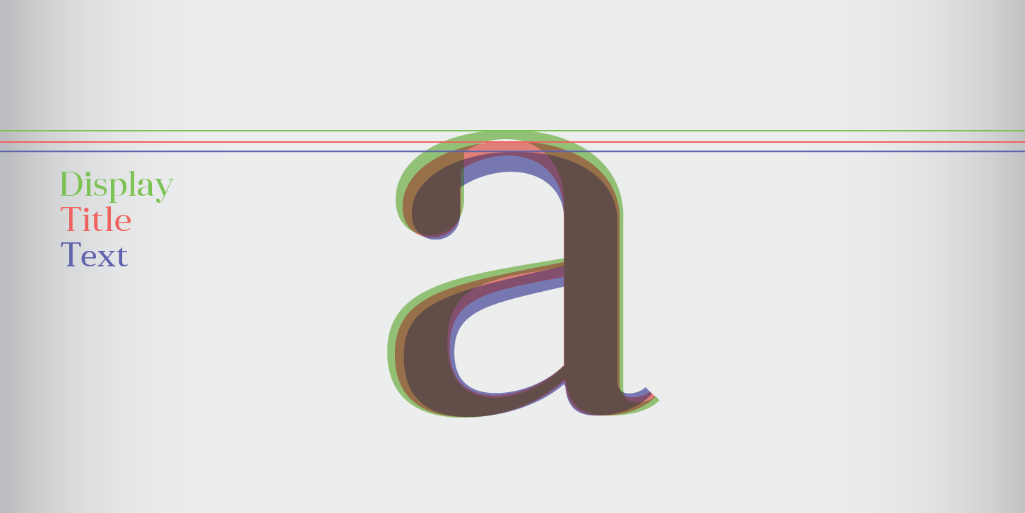 Beispiel einer Anglecia Pro Title Regular-Schriftart
