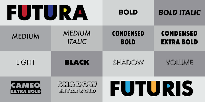 Beispiel einer Futura Futuris Bold Italic-Schriftart