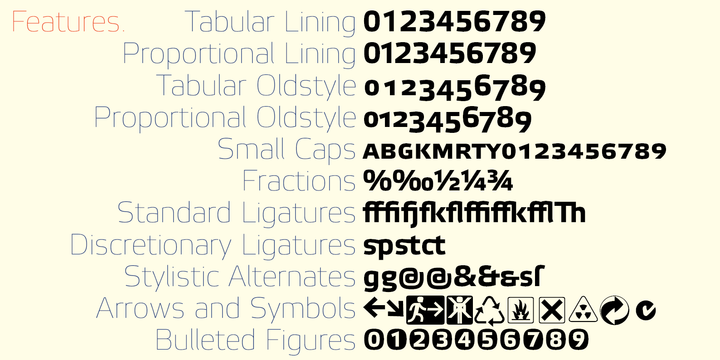 Beispiel einer Etelka  Narrow Medium Pro Bold Italic-Schriftart
