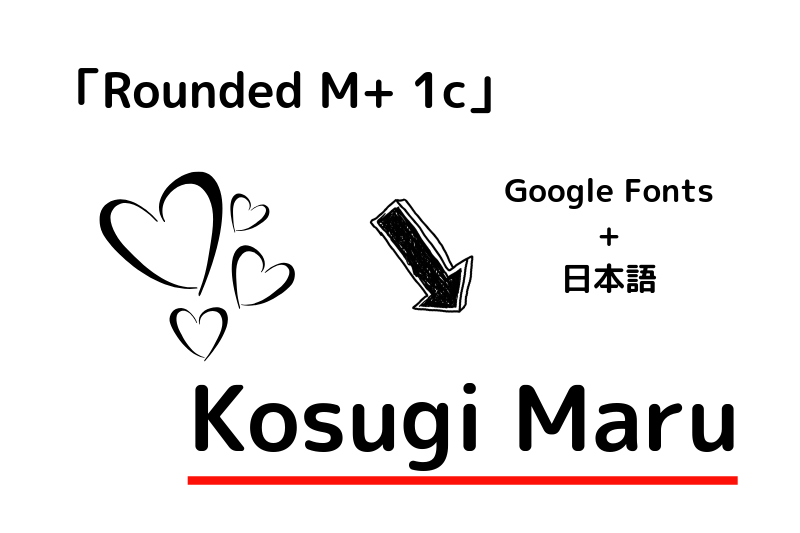 Beispiel einer Kosugi Maru-Schriftart