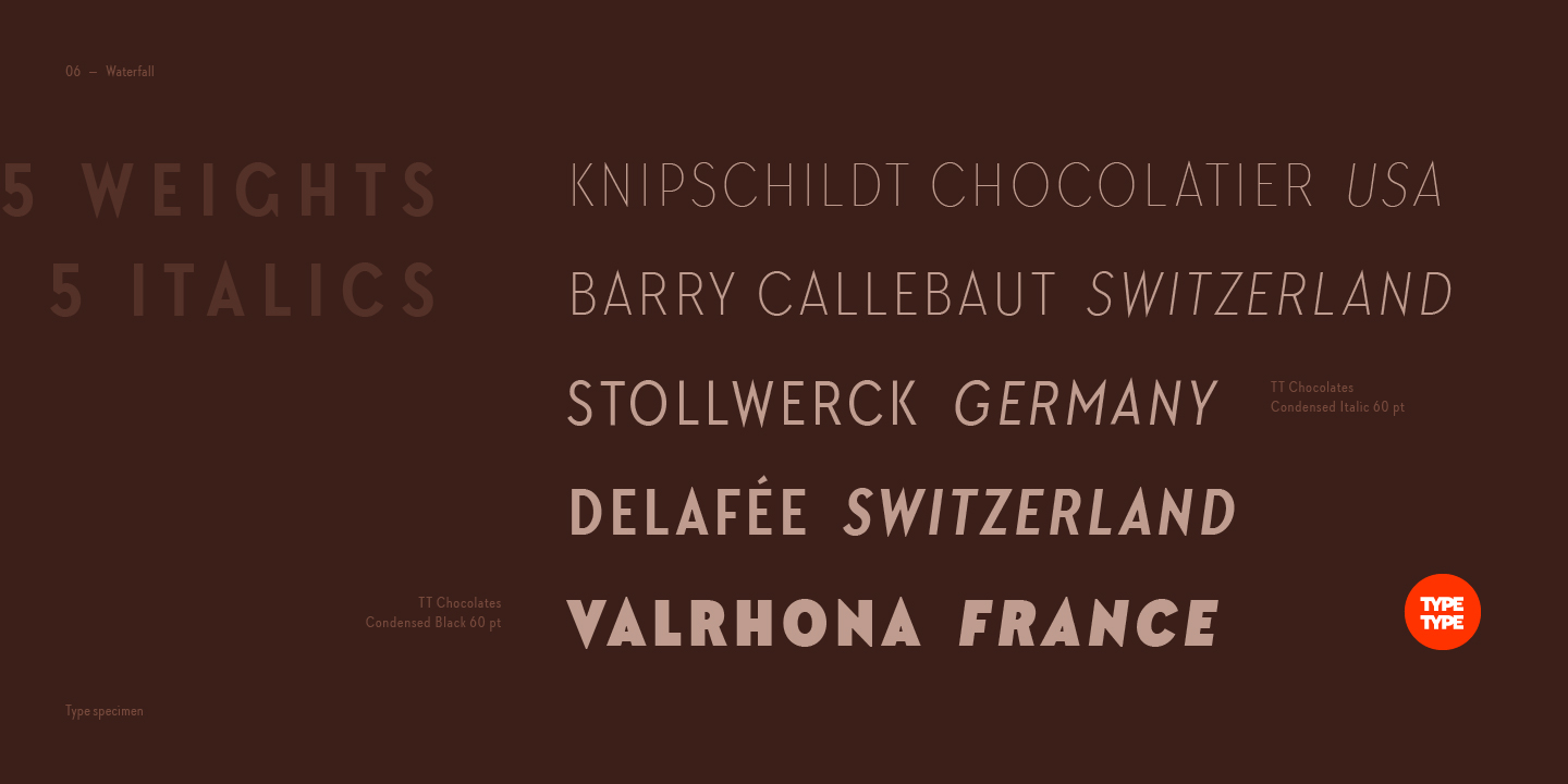 Beispiel einer TT Chocolates Condensed Light Italic-Schriftart