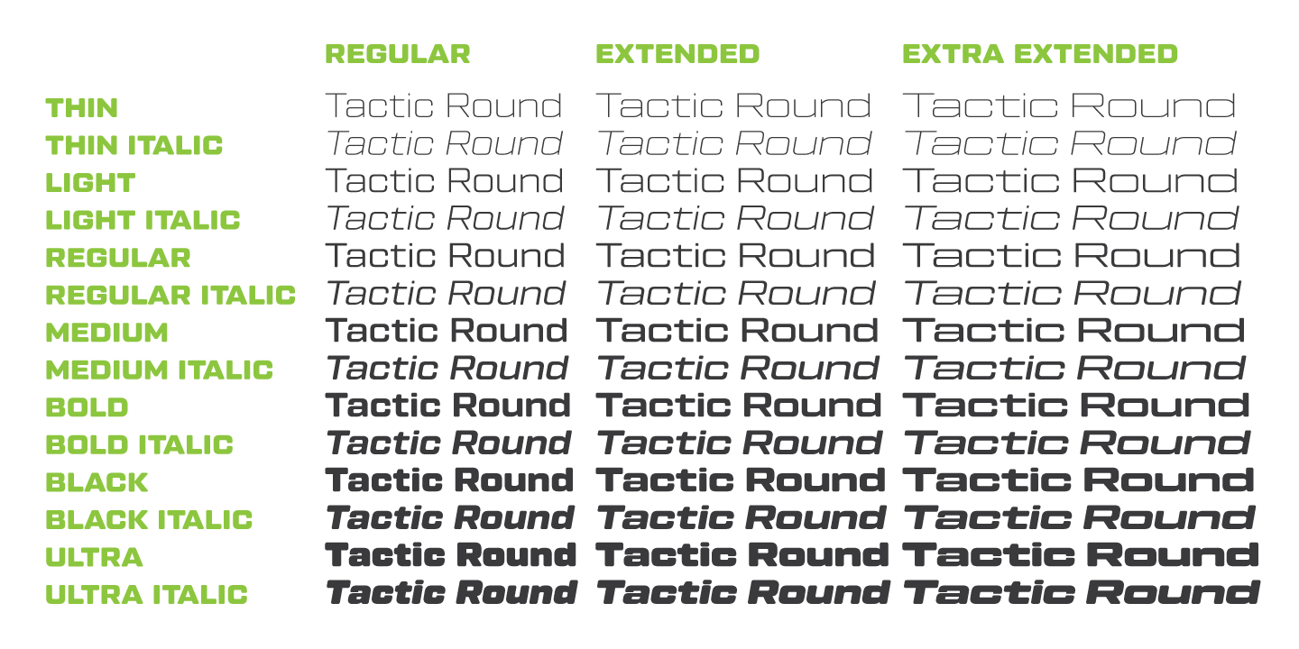 Beispiel einer Tactic Round Extra Extended Ultra Italic-Schriftart