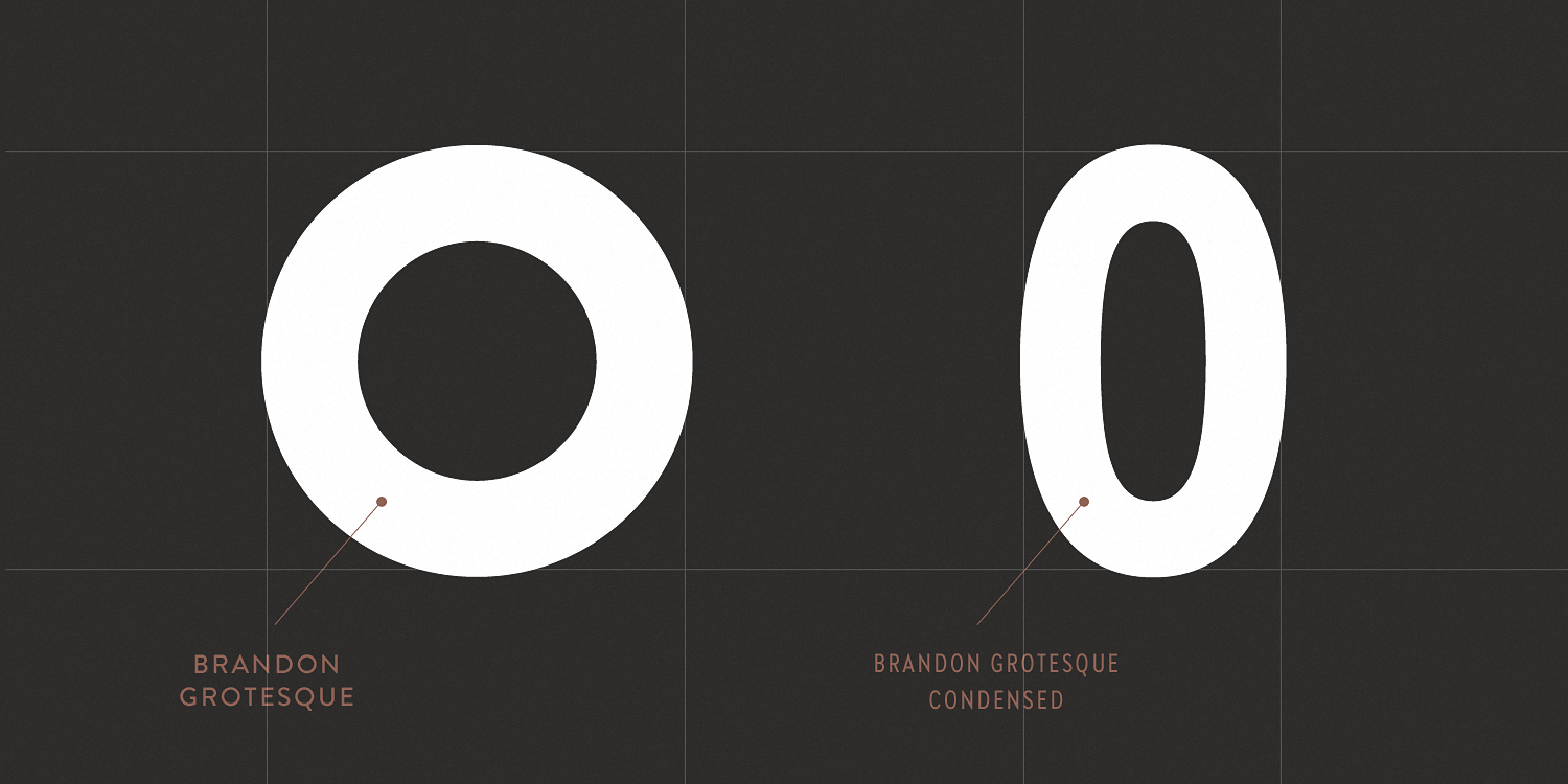 Beispiel einer Brandon Grotesque Condensed Black Italic-Schriftart