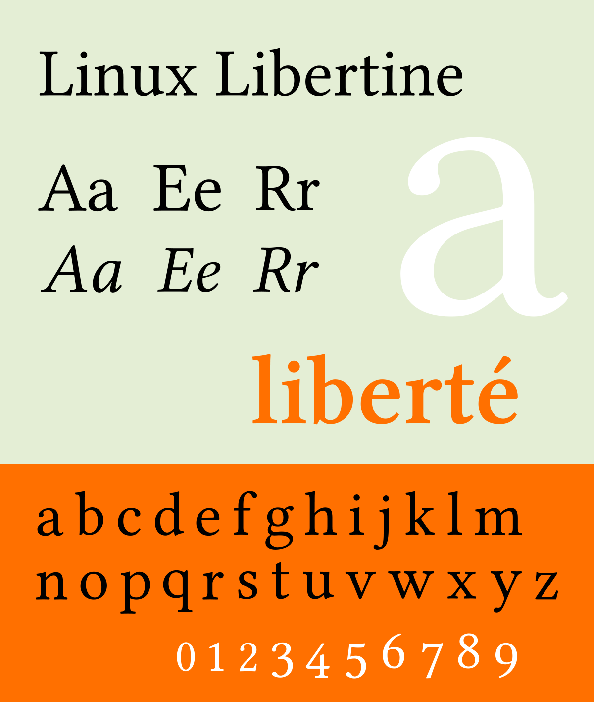 Beispiel einer Linux Libertine BI-Schriftart