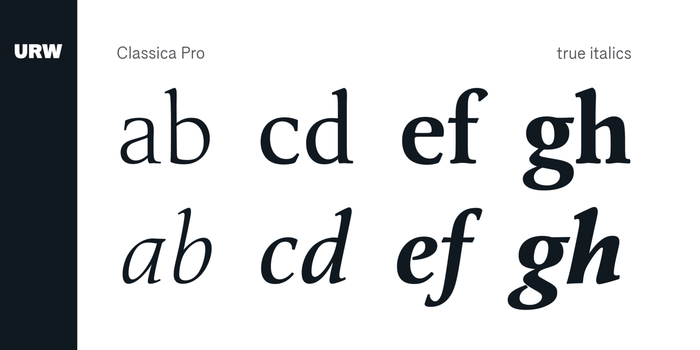 Beispiel einer Classica Pro Bold Italic-Schriftart