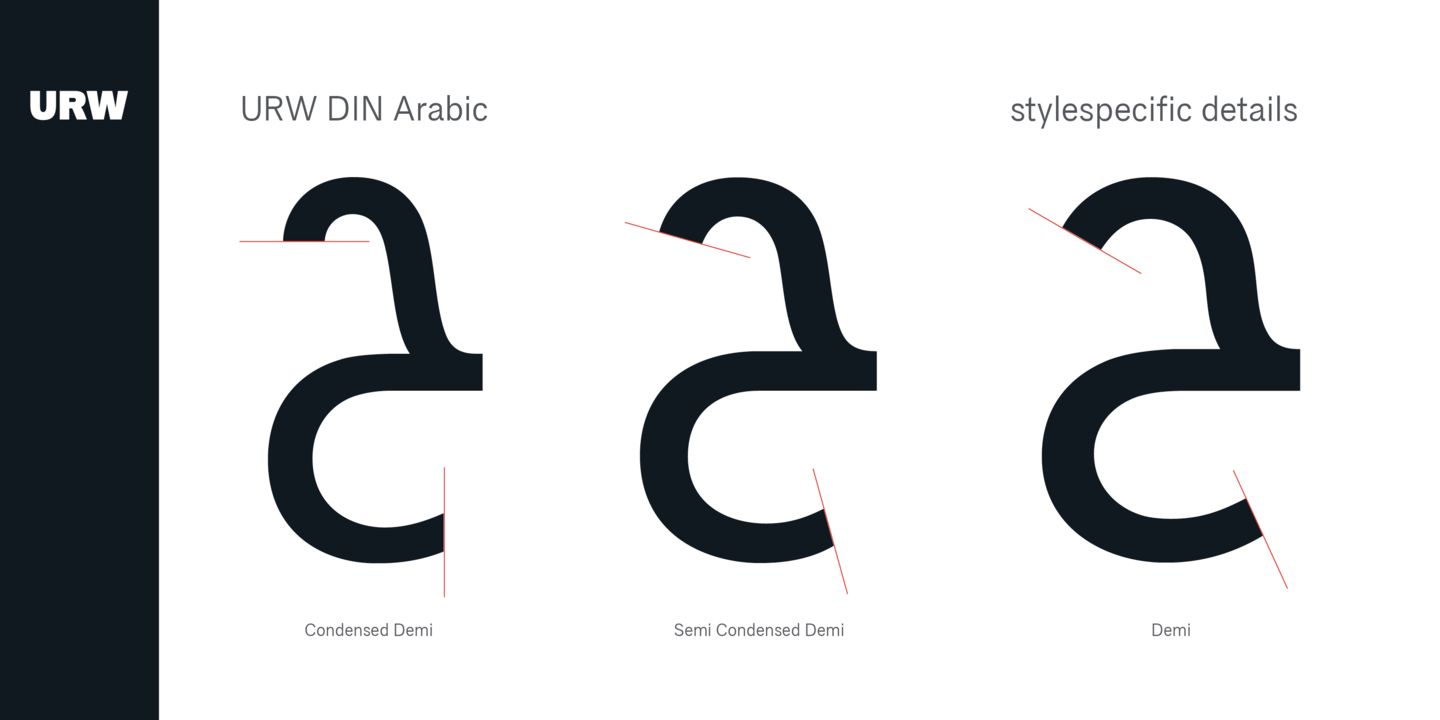 Beispiel einer URW DIN Arabic Semi Condensed Demi-Schriftart