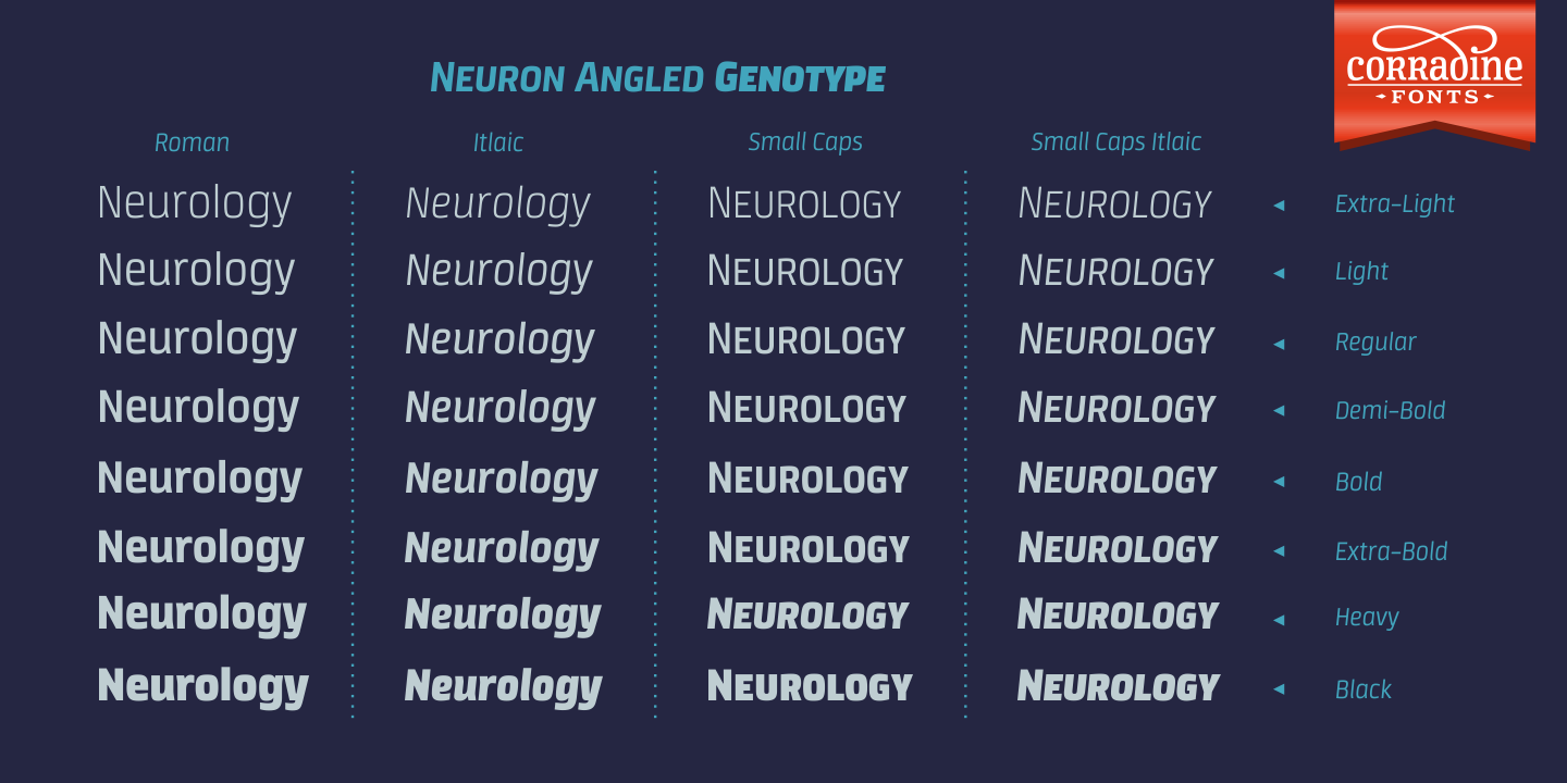 Beispiel einer Neuron Angled Bold-Schriftart