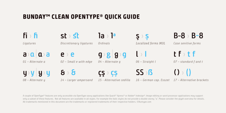 Beispiel einer Bunday Clean Regular-Schriftart