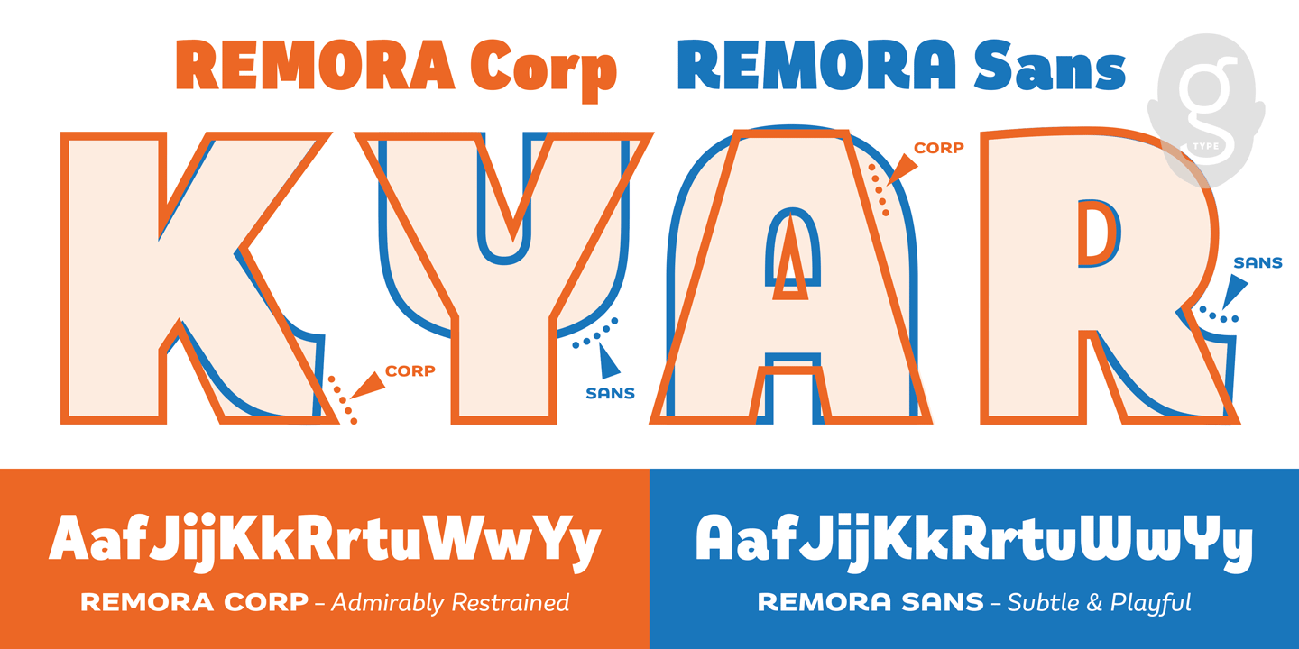 Beispiel einer Remora Sans W1 Medium Italic-Schriftart