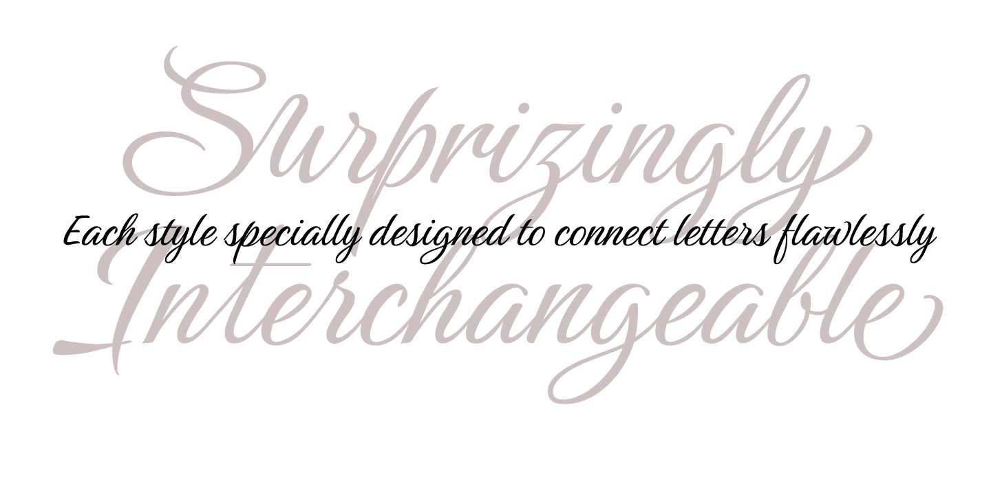 Beispiel einer Birthstone Formal-Schriftart