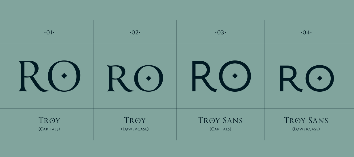 Beispiel einer Troy Sans Regular-Schriftart