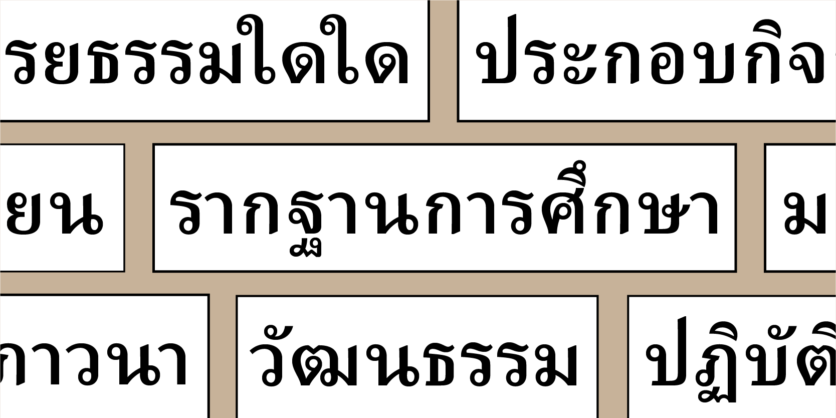 Beispiel einer Adobe Thai Regular-Schriftart
