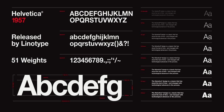 Beispiel einer Helvetica LT Condensed-Schriftart