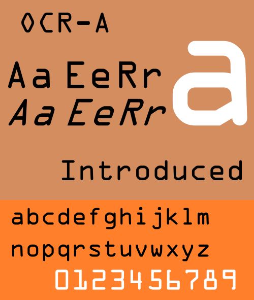 Beispiel einer OCR A-Schriftart