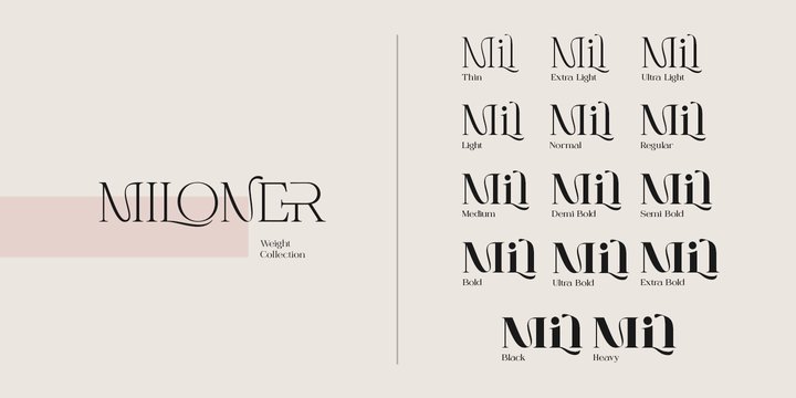 Beispiel einer Miloner Black-Schriftart