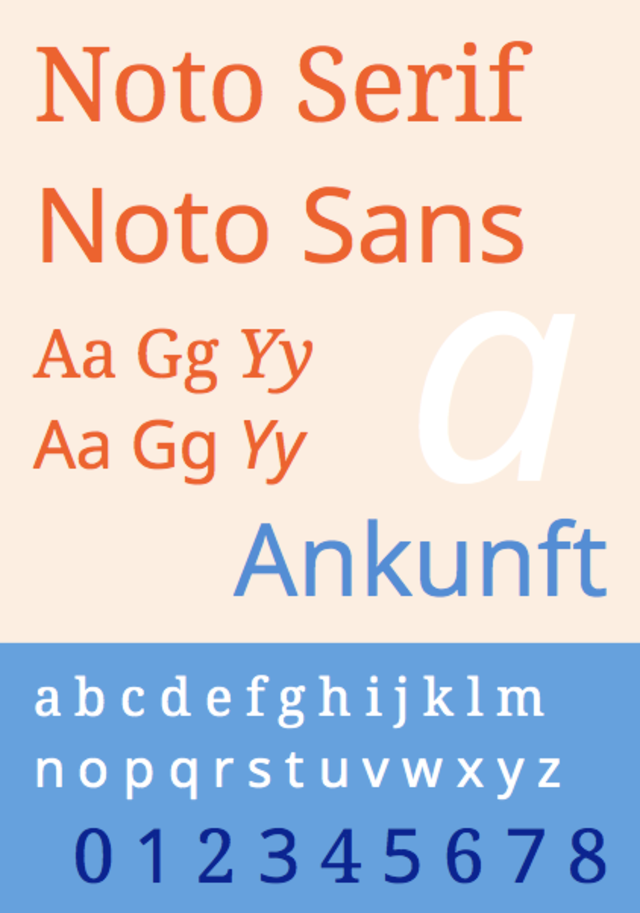 Beispiel einer Noto Sans Deseret-Schriftart