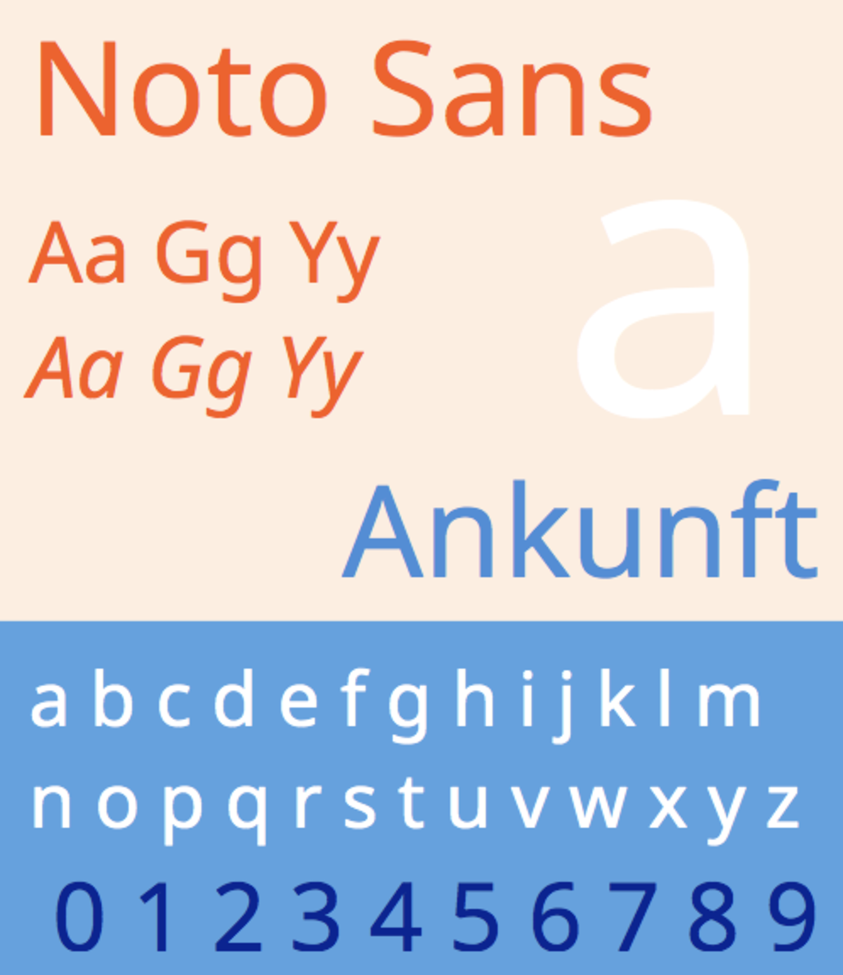 Beispiel einer Noto Sans Buginese-Schriftart