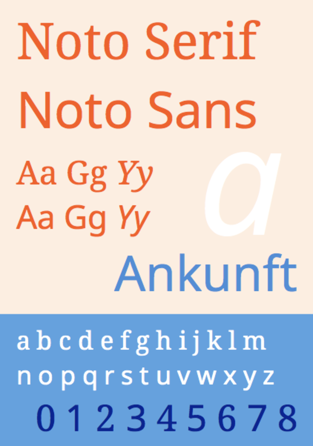 Beispiel einer Noto Sans Indic Siyaq Numbers Regular-Schriftart