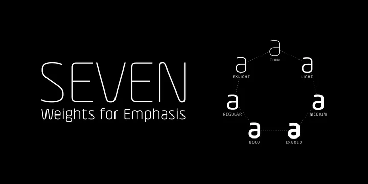 Beispiel einer Altissimo Extra Bold-Schriftart