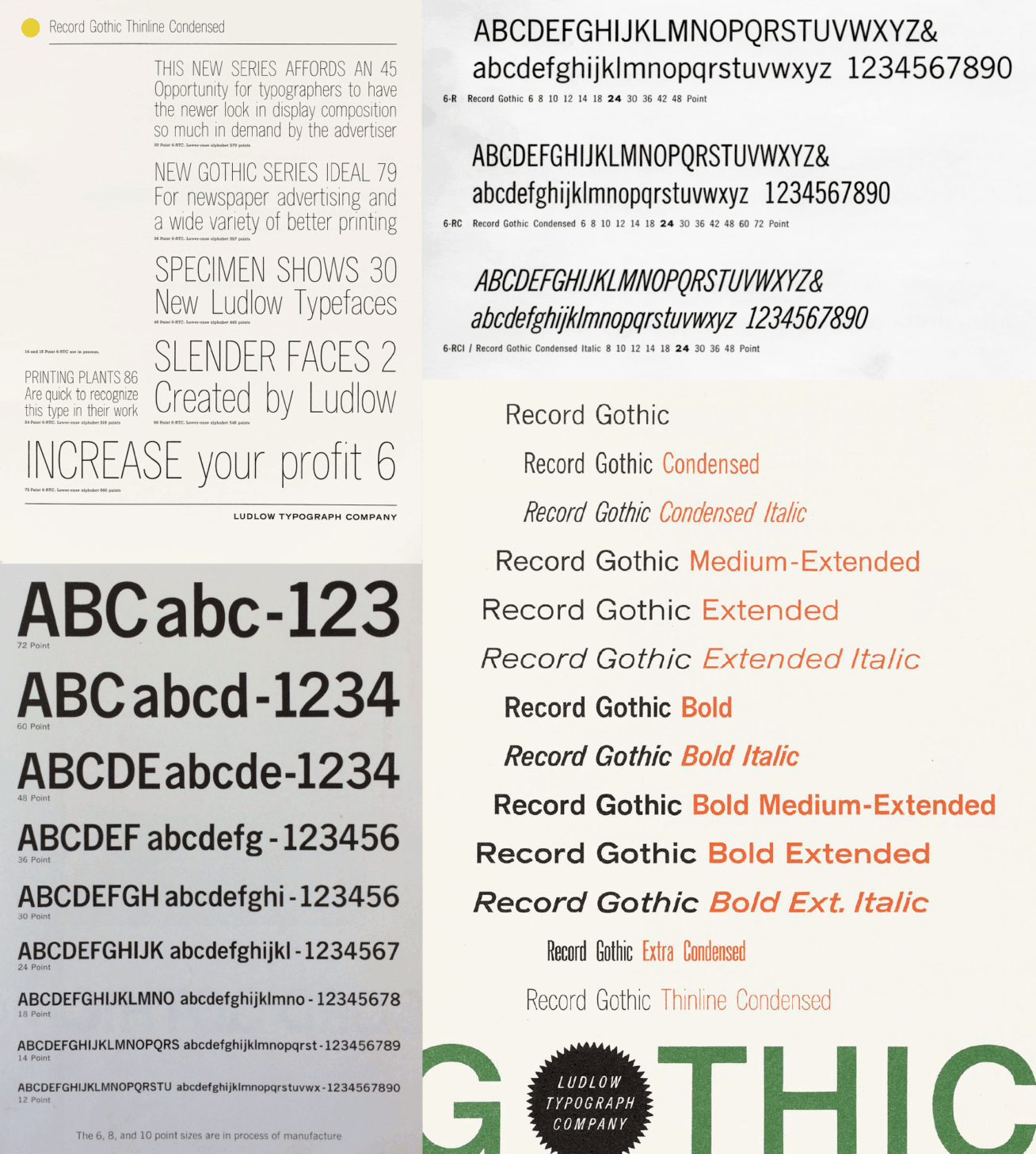 Beispiel einer A2 Record Gothic Condensed-Schriftart