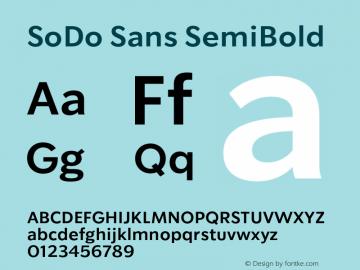 Beispiel einer SoDo Sans Condensed-Schriftart