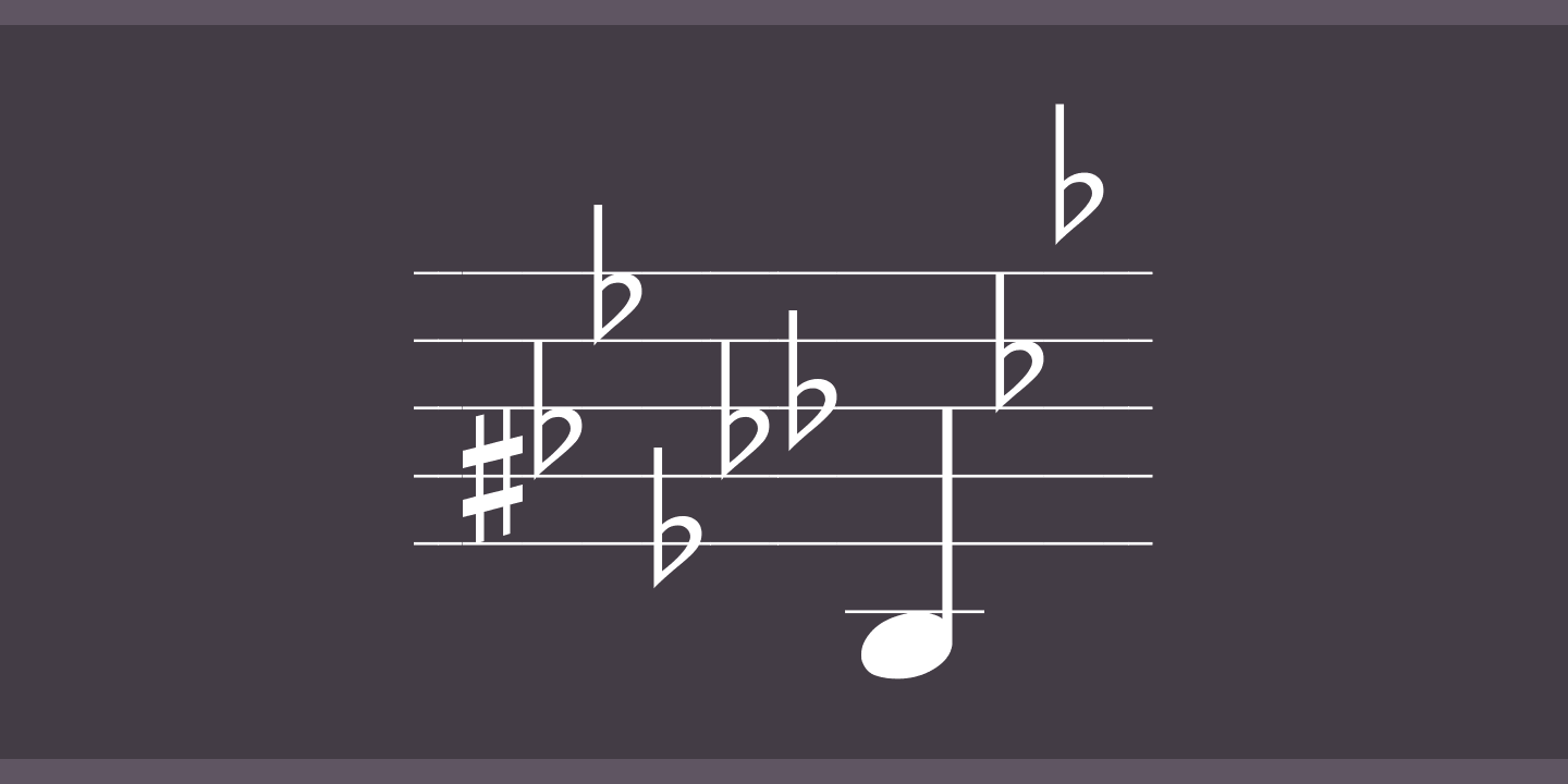 Beispiel einer TypeMyMusic Notation-Schriftart