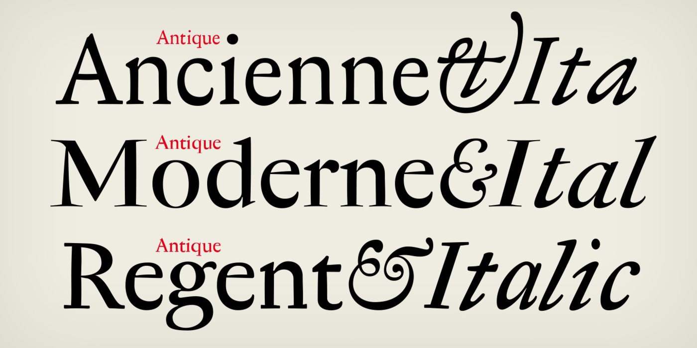 Beispiel einer Antique Ancienne Italic-Schriftart