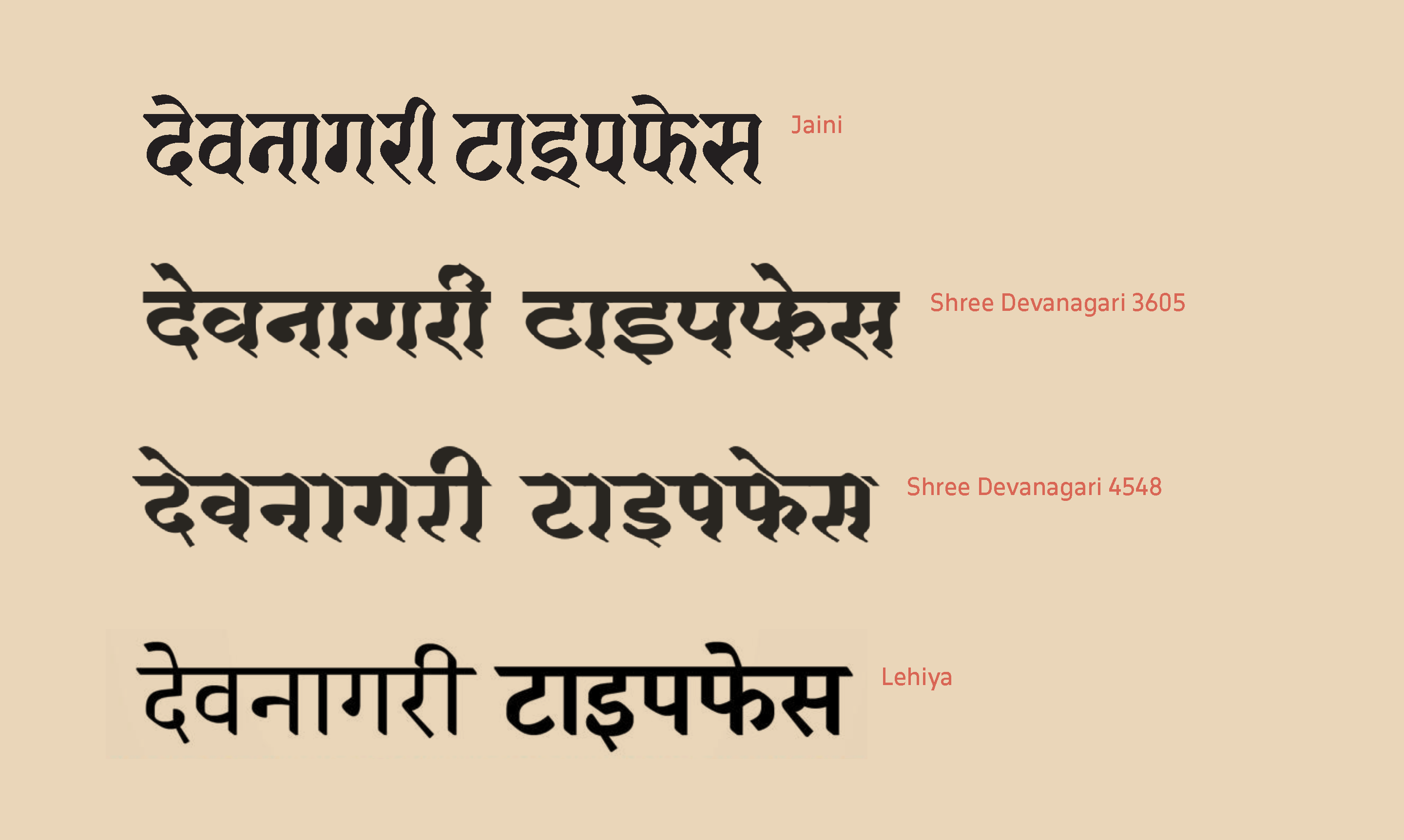 Beispiel einer Jaini Purva Regular-Schriftart