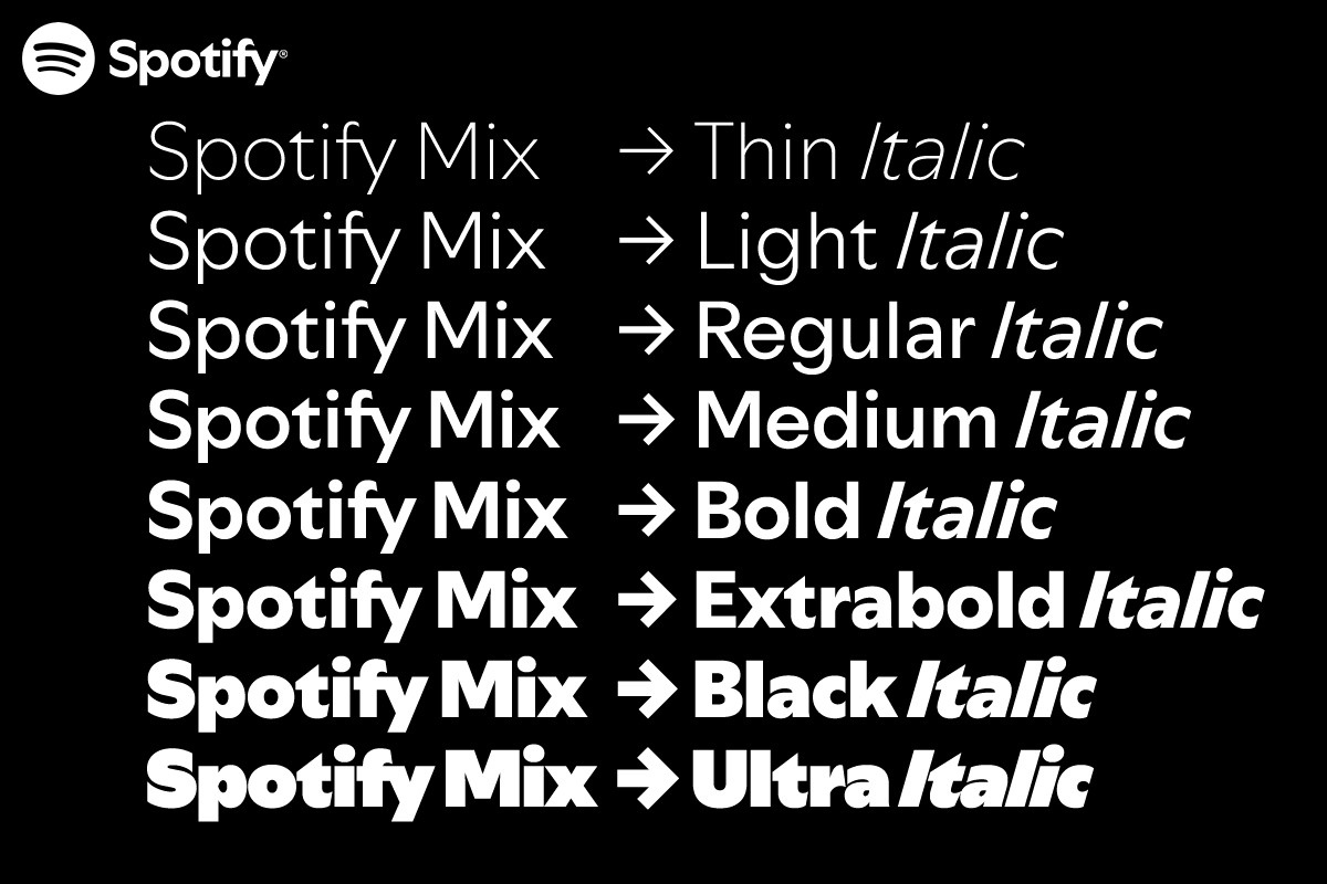 Beispiel einer Spotify Mix Regular-Schriftart